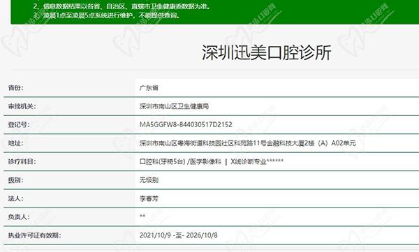 宾夕法尼亚大学深圳迅美口腔诊所资质