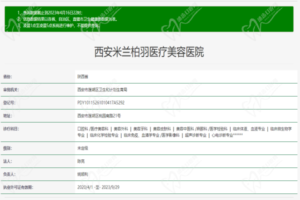 西安米兰柏羽医疗美容医院口腔科许可证