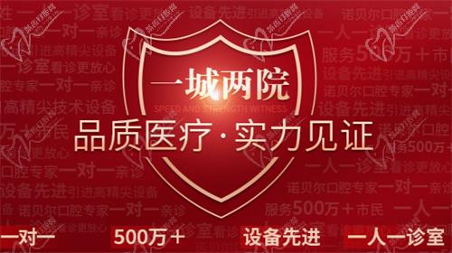 宁夏银川诺贝尔口腔连锁优势