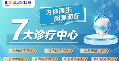 宁夏银川诺贝尔口腔连锁7大中心