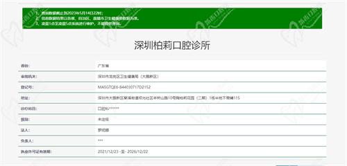柏莉口腔资质图