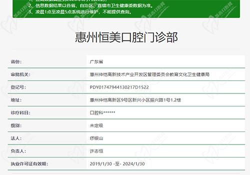 惠州恒美口腔门诊部资质