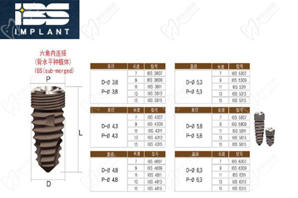 韩国IBS种植牙多少钱一颗？还想问韩国ibs种植牙是什么材质的