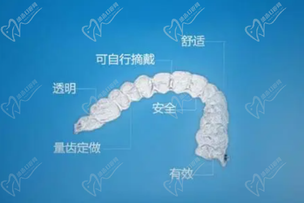 隐适美隐型矫正优势