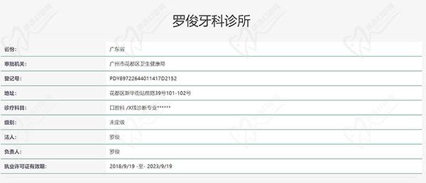 广州罗俊口腔门诊部认证