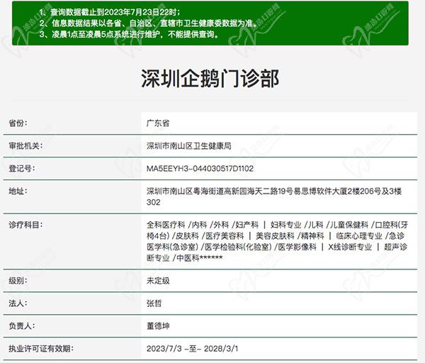 深圳企鹅门诊部（中间带医疗）资质