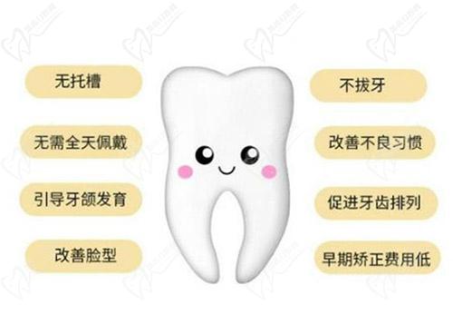 儿童mrc矫正器疗效好吗