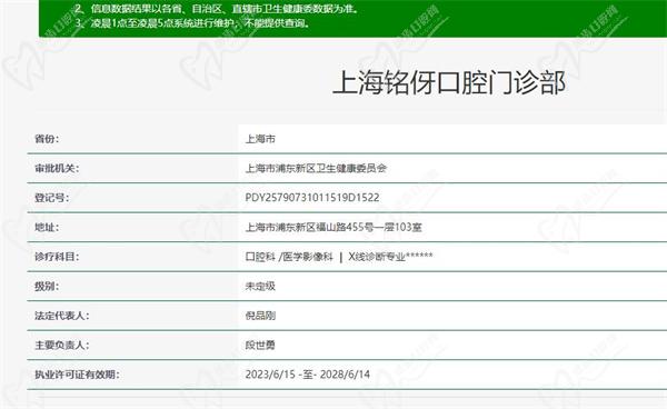 上海铭伢口腔门诊部（铭植口腔连锁浦东店）