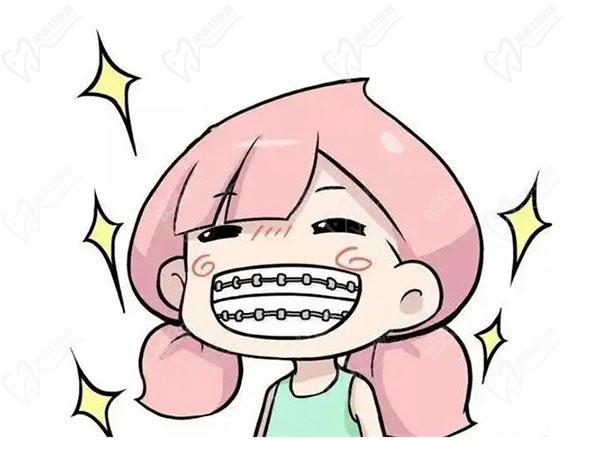 地包天矫正