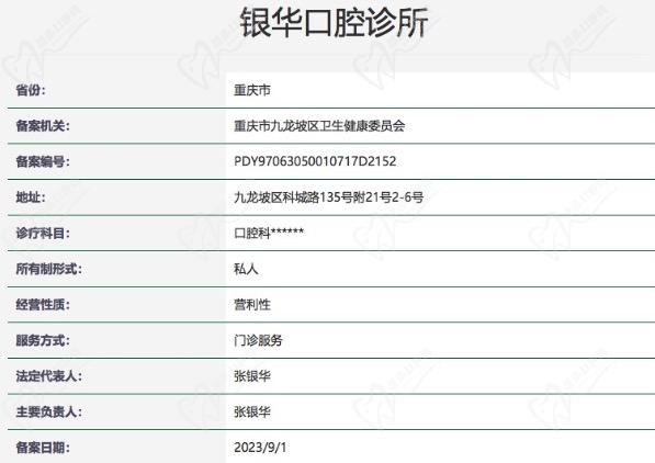 重庆银华口腔诊所正规资质