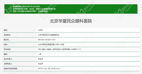 北京华厦民众眼科医院