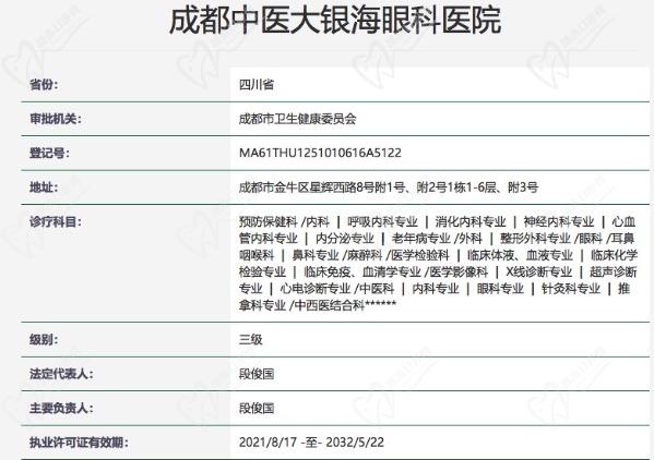 成都中医大银海眼科医院正规资质