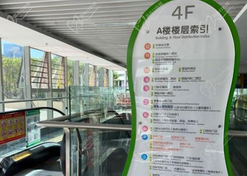 深圳市儿童医院指示牌
