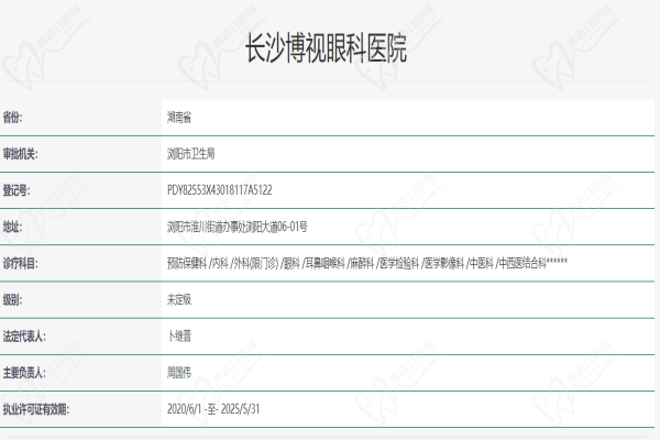 长沙博视眼科资格认证