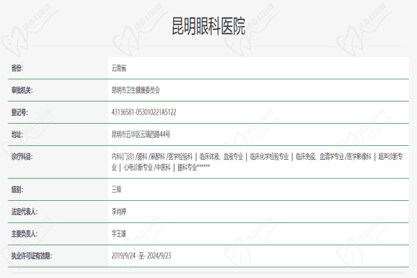 昆明<span style=