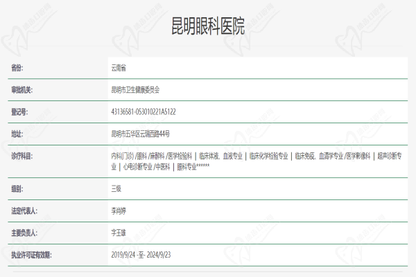 昆明市眼科医院资质查询