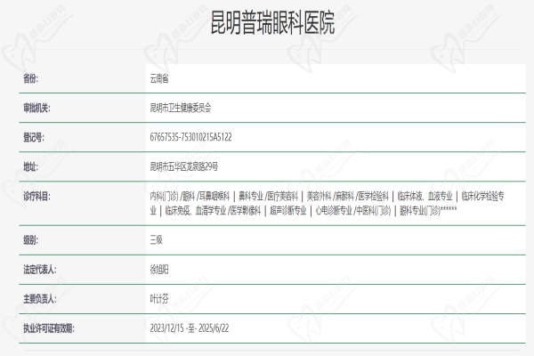 昆明普瑞眼科医院资质查询