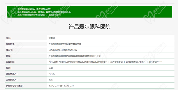 许昌爱尔眼科医院 许昌爱尔眼科医院