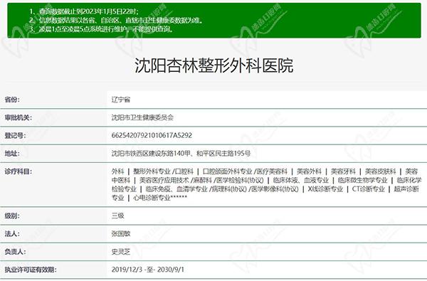 沈阳杏林整形外科医院正规吗