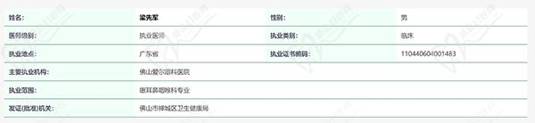 佛山爱尔眼科医院梁先军院长认证