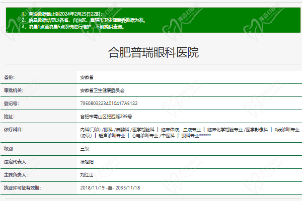 合肥普瑞眼科医院正规资质