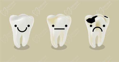 种植牙后可能出现的牙龈问题.jpg