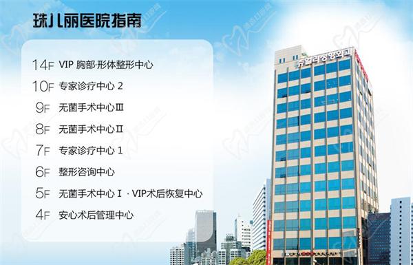 韩国珠儿丽整形医院