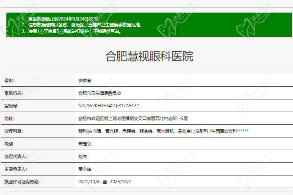 合肥慧视眼科医院正规资质