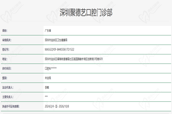 深圳聚德艺口腔资质认证
