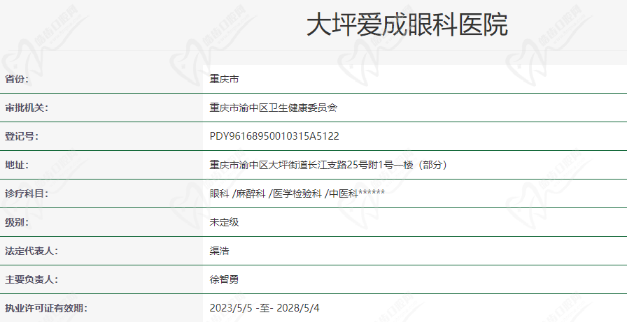 重庆大坪爱成眼科医院