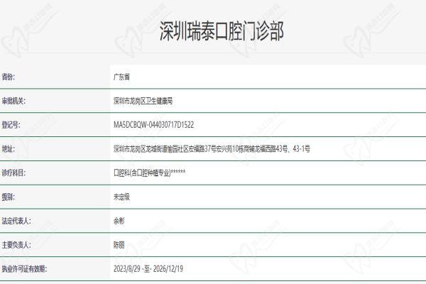 深圳希奥口腔门诊部（龙岗中心城店）资质认证