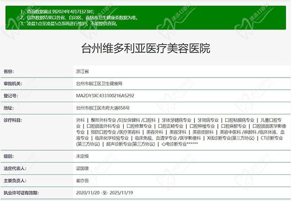 台州维多利亚医疗美容医院正规 台州维多利亚医疗美容医院正规