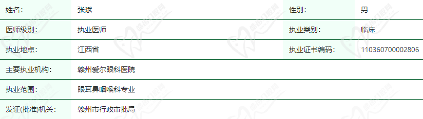 赣州爱尔眼科医院张斌