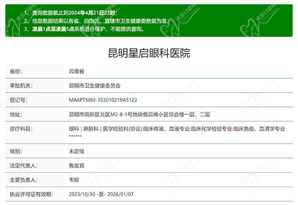 昆明星启眼科医院胡敏正规吗