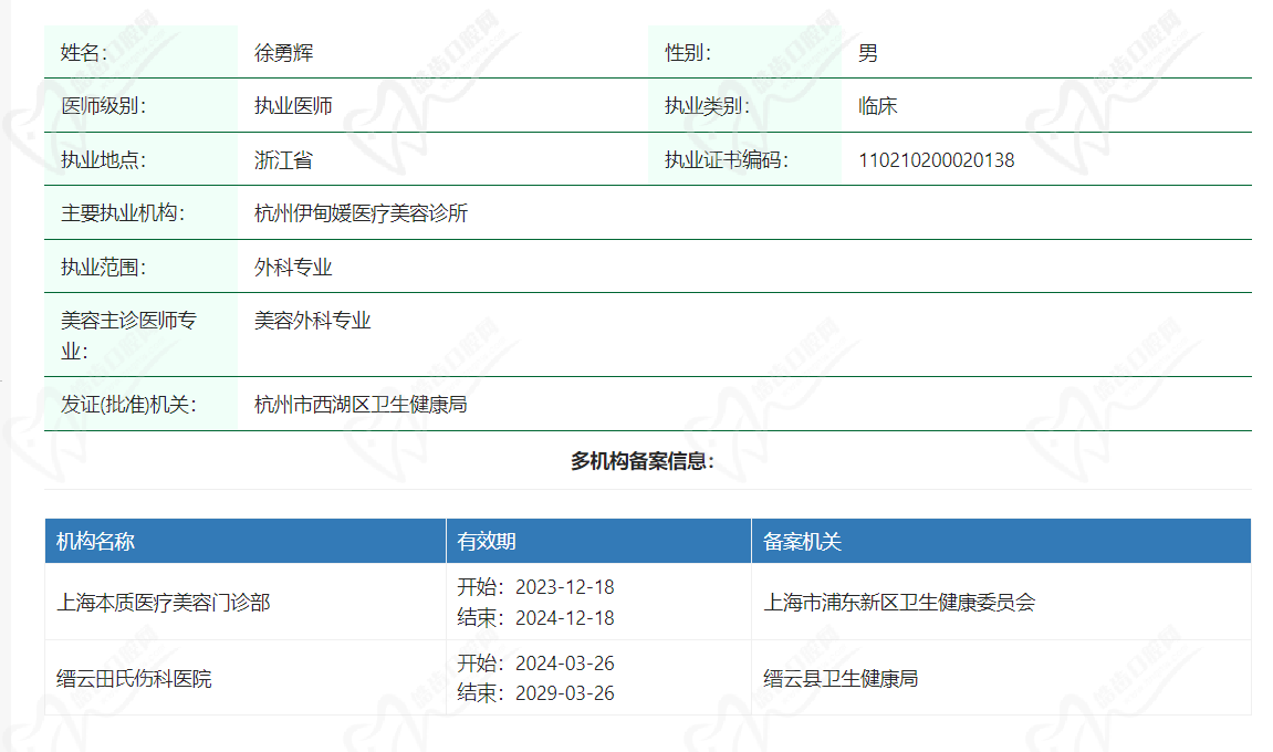 徐勇辉医生资质查询