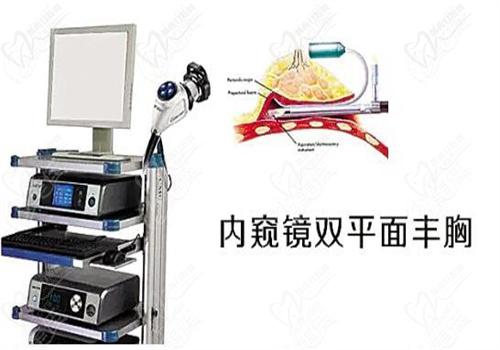 窦玺隆胸手术怎么样
