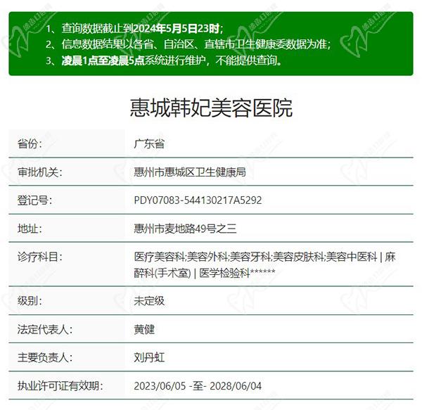 惠州韩妃美容医院是正规医院