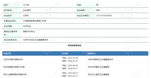 北京丁小邦医生执业资格证