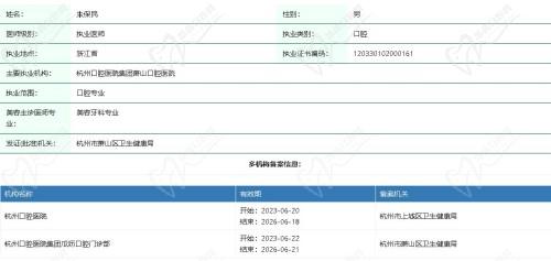 杭州口腔医院萧山分院朱保民医生资质