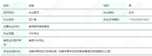 成都美莱熊猛医生执业资质