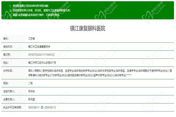 镇江华厦眼科医院许可证