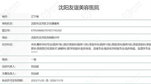 沈阳友谊美容医院资质证明