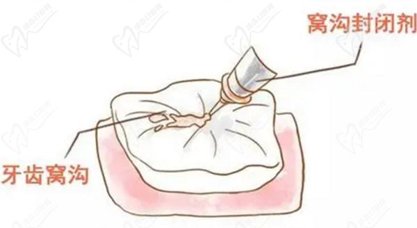 四川口腔医院怎么样好不好