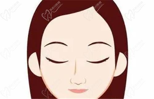 郑州东方整形美容医院双眼皮价格
