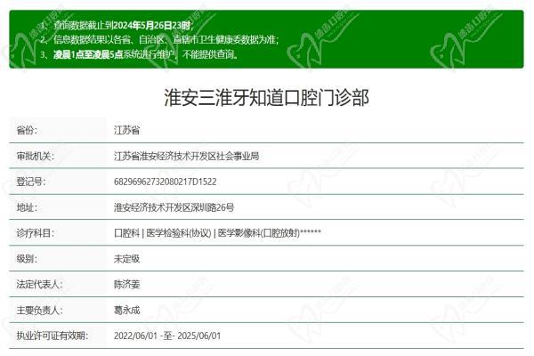 淮安牙知道口腔门诊部（深圳路旗舰店）资质认证
