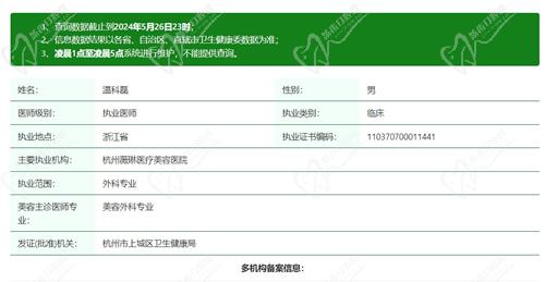 杭州薇琳医疗美容医院温科磊医生资质