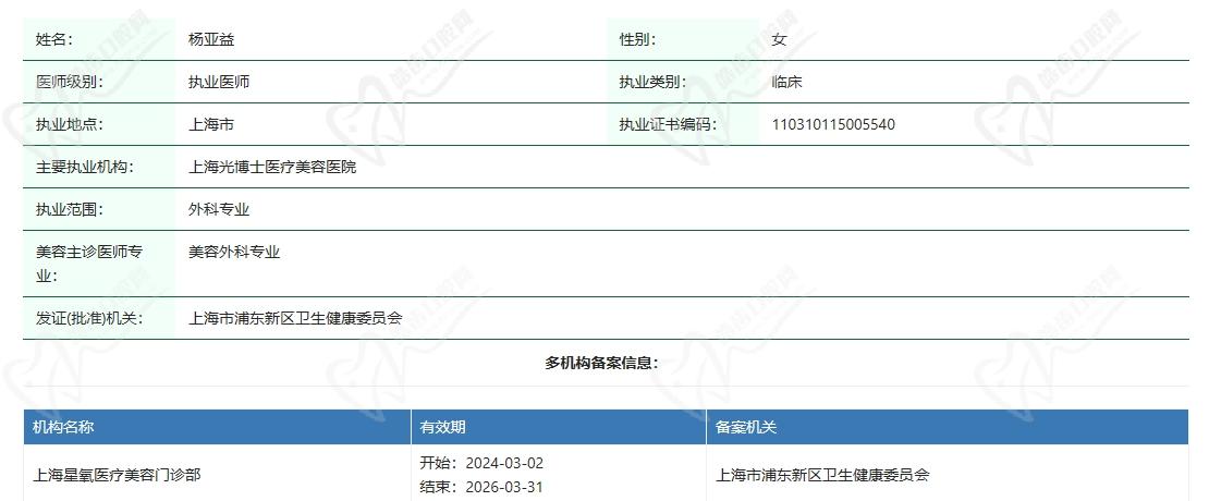 杨亚益医生个人资料