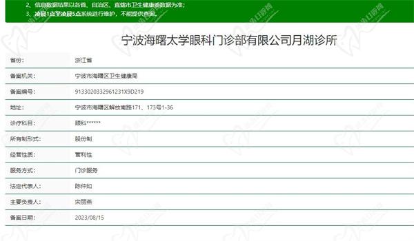 宁波海曙太学眼科门诊部月湖诊所
