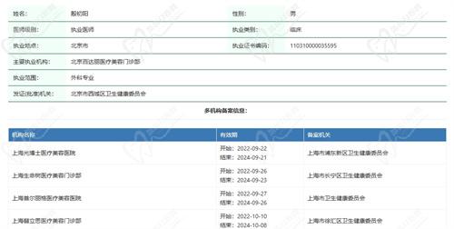 上海伯思立殷初阳医生资质