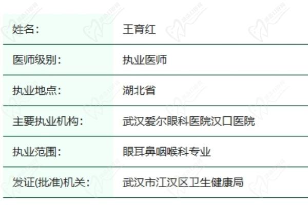 武汉爱尔眼科医院汉口医院王育红医生资质
